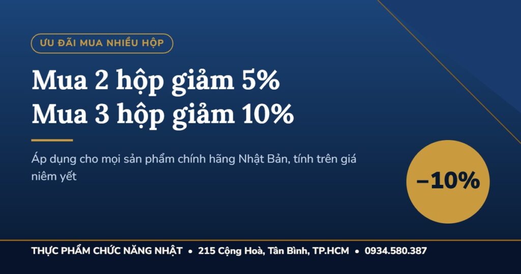 Ưu đãi mua 2 hộp giảm 5% và mua 3 hộp giảm 10% cho thực phẩm chức năng Nhật Bản chính hãng tại Thực Phẩm Chức Năng Nhật